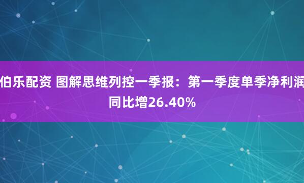 伯乐配资 图解思维列控一季报：第一季度单季净利润同比增26.40%