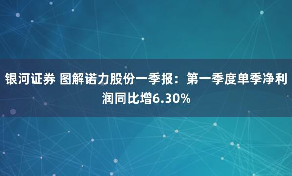 银河证券 图解诺力股份一季报：第一季度单季净利润同比增6.30%